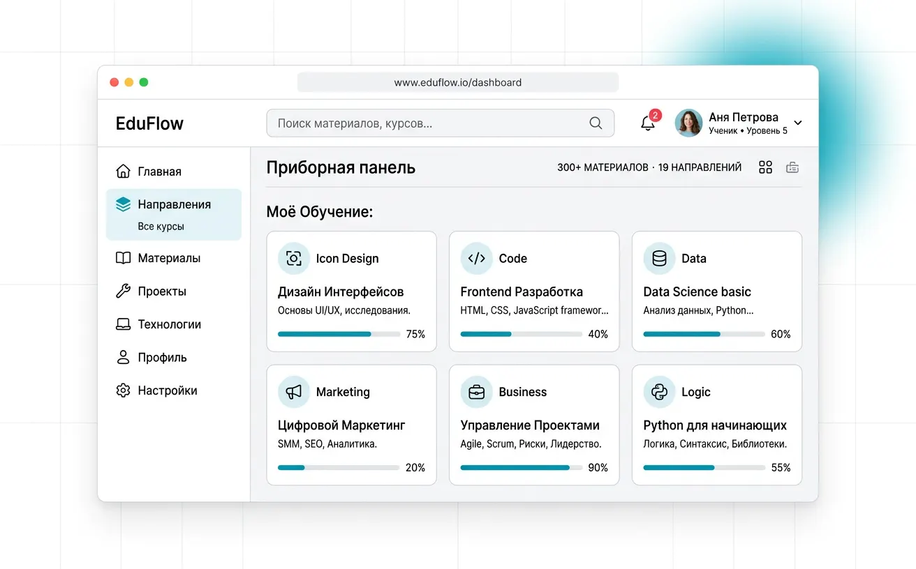 Dashboard образовательной платформы с каталогом курсов и навигацией по направлениям
